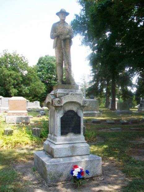 COMPANY H 20TH KANSAS INFANTRY SPANISH-AMERICAN WAR MEMORIAL