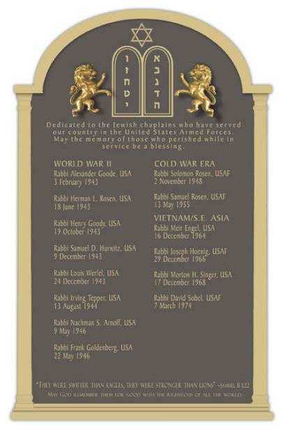 JEWISH CHAPLAINS WAR MEMORIAL PLAQUE
