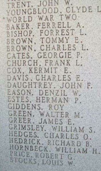 CEDAR COUNTY WAR VETERANS MEMORIAL PANEL C