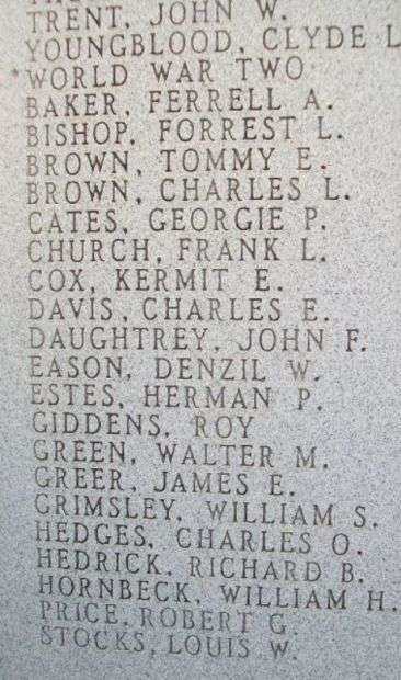 CEDAR COUNTY WAR VETERANS MEMORIAL PANEL C