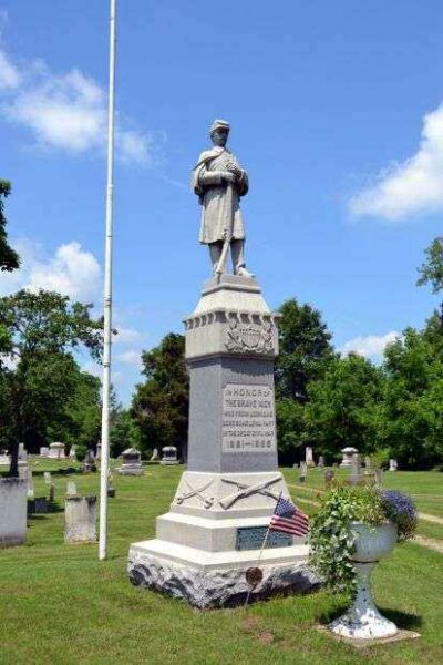 LEONIDAS CIVIL WAR MEMORIAL