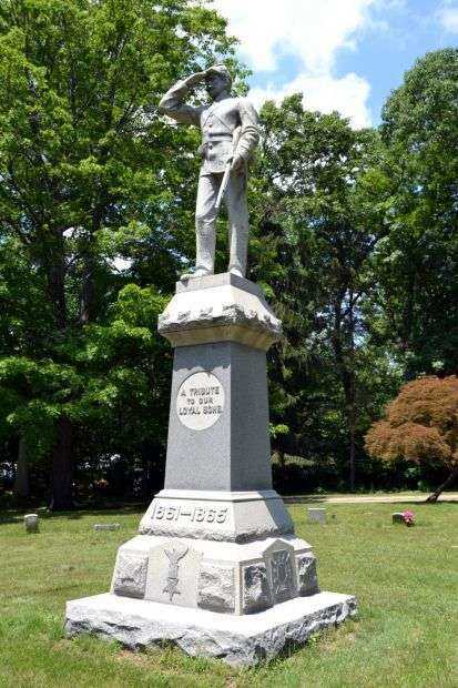 CENTREVILLE CIVIL WAR MEMORIAL