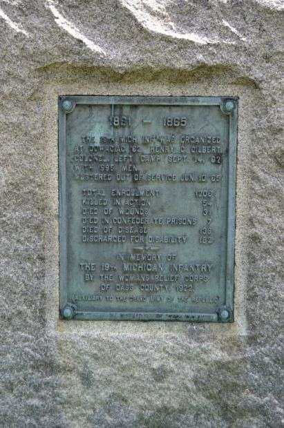THE 19TH MICHIGAN INFANTRY WAR MEMORIAL