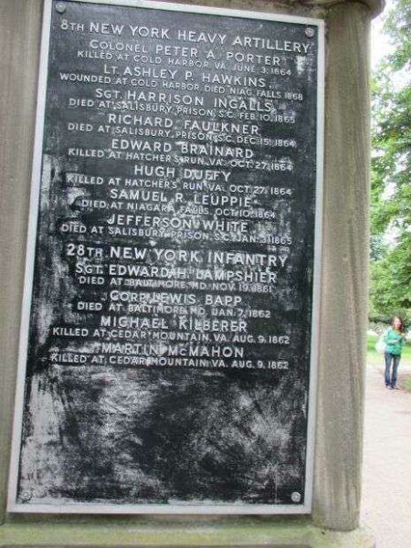 TOWN OF NIAGARA CIVIL WAR MEMORIAL PLAQUE C