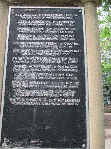 TOWN OF NIAGARA CIVIL WAR MEMORIAL PLAQUE B