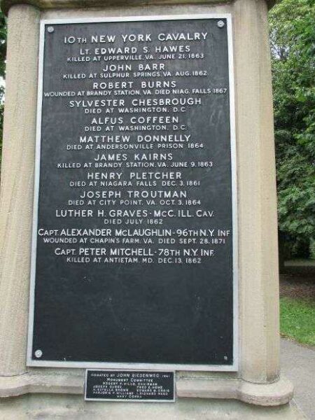 TOWN OF NIAGARA CIVIL WAR MEMORIAL PLAQUE A