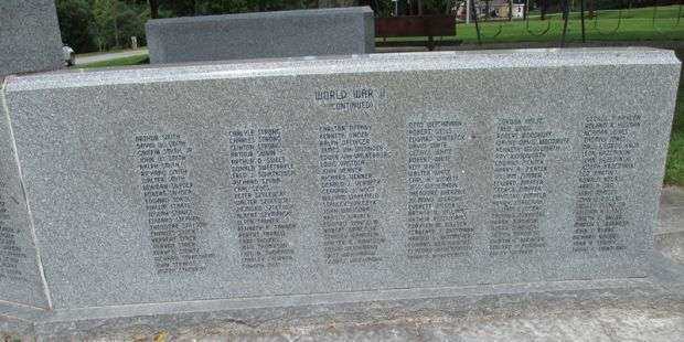 HOLLAND WAR MEMORIAL RIGHT STONE FRONT