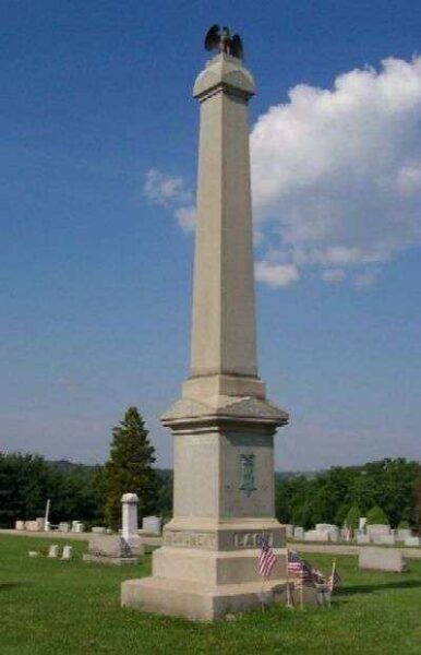 EAST HUNTINGDON SOLDIERS MEMORIAL