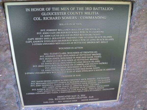 3RD BATTALION GLOUCESTER COUNTY MILITIA WAR MEMORIAL PLAQUE