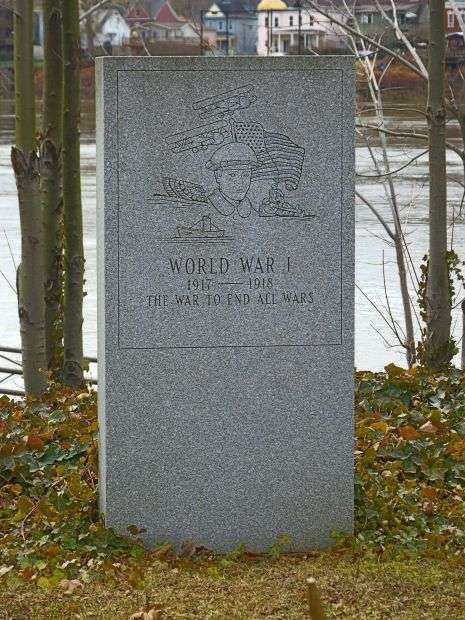 IN MEMORIAM WORLD WAR I MEMORIAL