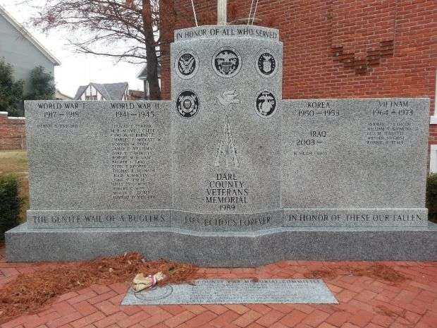 DARE COUNTY VETERANS MEMORIAL