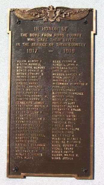 ROSS COUNTY WORLD WAR I MEMORIAL PLAQUE