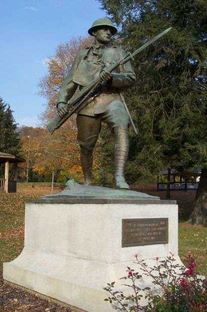 MCCONNELSVILLE WORLD WAR I MEMORIAL