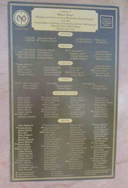 VALOR, HONOR, VIRTUE, COURAGE, DUTY MEMORIAL HONOR PLAQUE
