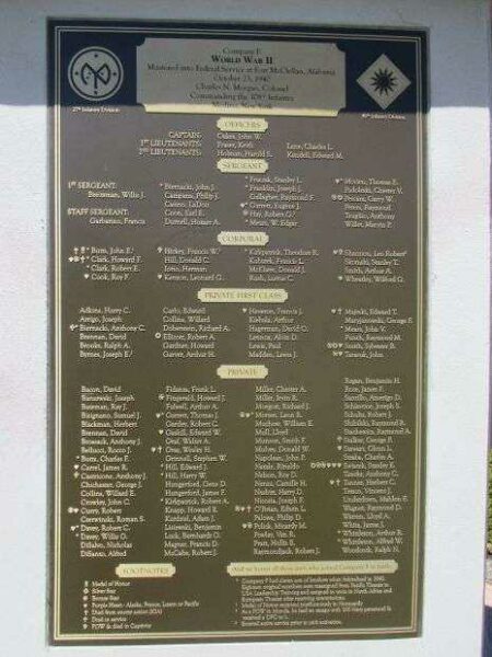 VALOR, HONOR, VIRTUE, COURAGE, DUTY MEMORIAL VALOR PLAQUE