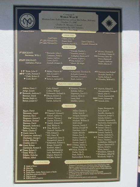 VALOR, HONOR, VIRTUE, COURAGE, DUTY MEMORIAL VALOR PLAQUE