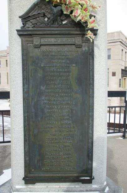 TONAWANDA WORLD WAR MEMORIAL