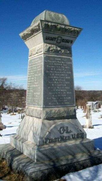 NEBRASKA SPANISH-AMERICAN WAR MEMORIAL