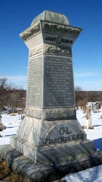NEBRASKA SPANISH-AMERICAN WAR MEMORIAL