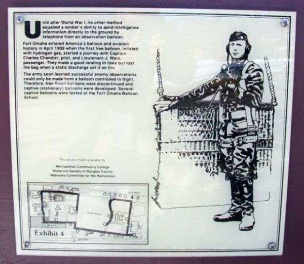 FORT OMAHA BALLOON SCHOOL MEMORIAL PANEL