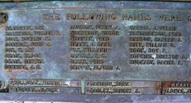 POLK COUNTY WORLD WAR HONOR ROLL MEMORIAL PLAQUE N