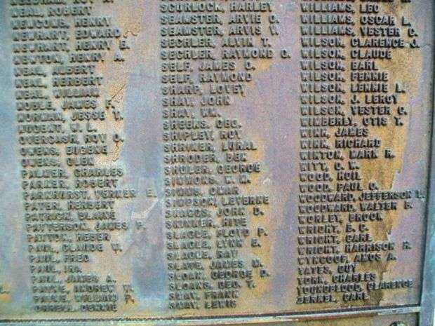 POLK COUNTY WORLD WAR HONOR ROLL MEMORIAL PLAQUE M
