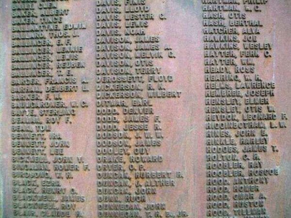 POLK COUNTY WORLD WAR HONOR ROLL MEMORIAL PLAQUE E