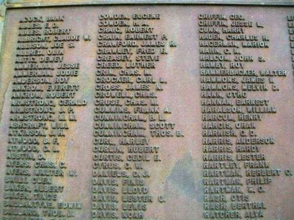 POLK COUNTY WORLD WAR HONOR ROLL MEMORIAL PLAQUE D