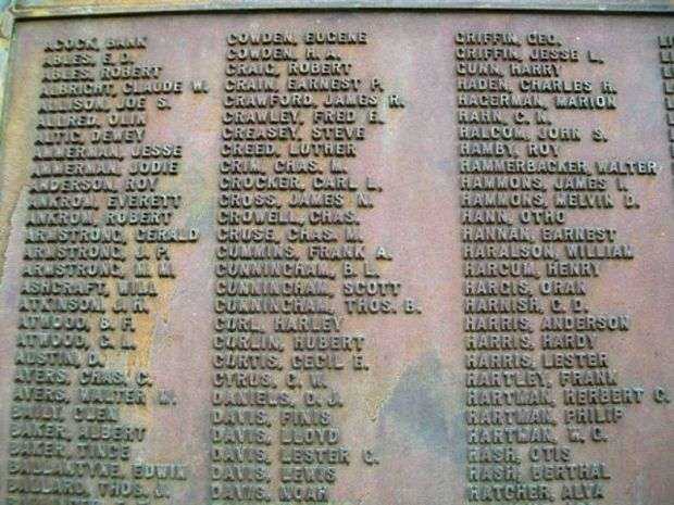 POLK COUNTY WORLD WAR HONOR ROLL MEMORIAL PLAQUE D