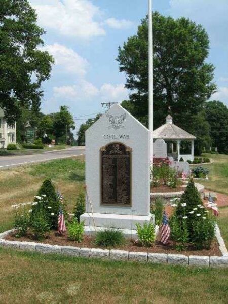 BURLINGTON CIVIL WAR AND WORLD WAR I MEMORIAL
