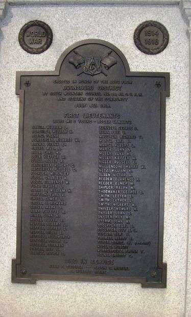 BOONSBORO DISTRICT WORLD WAR MEMORIAL PLAQUE A