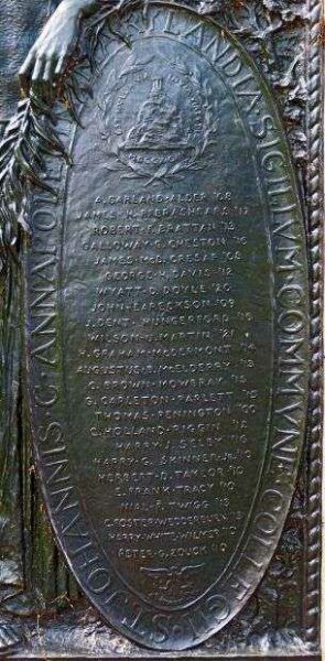 ST. JOHN’S COLLEGE ALUMNI WORLD WAR I MEMORIAL HONOR ROLL PLAQUE