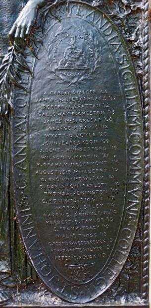 ST. JOHN’S COLLEGE ALUMNI WORLD WAR I MEMORIAL HONOR ROLL PLAQUE