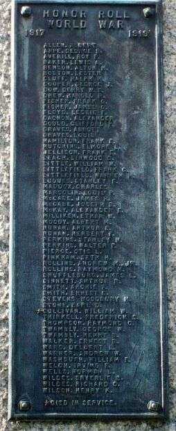 YORK COUNTY SOLDIERS AND SAILORS MEMORIAL PLAQUE B