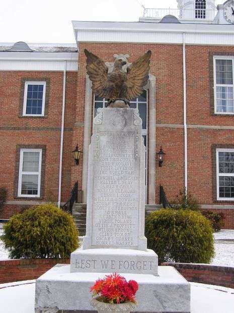 MONROE COUNTY WORLD WAR I MEMORIAL