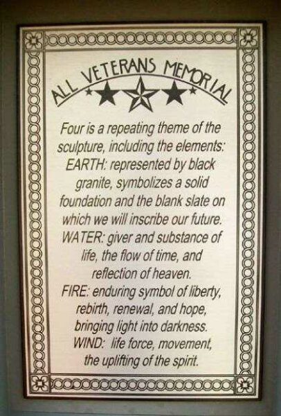 TOPEKA ALL VETERANS MEMORIAL PLAQUE B