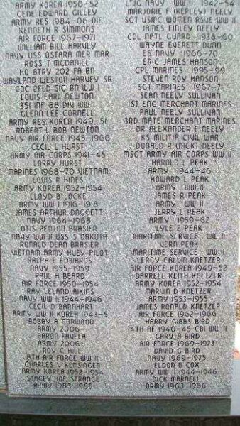 ERIE VETERANS MEMORIAL HONOR ROLL STONE I