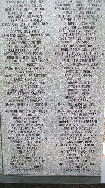 ERIE VETERANS MEMORIAL HONOR ROLL STONE I