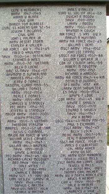 ERIE VETERANS MEMORIAL HONOR ROLL STONE E