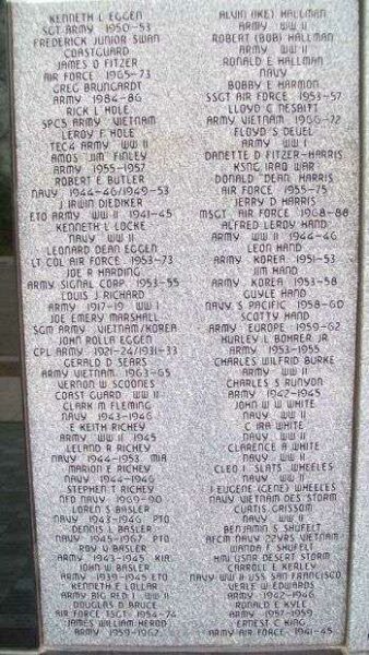 ERIE VETERANS MEMORIAL HONOR ROLL STONE D
