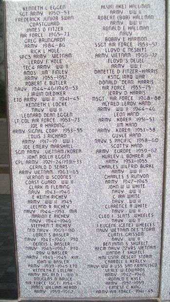 ERIE VETERANS MEMORIAL HONOR ROLL STONE D