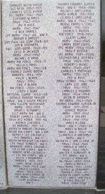 ERIE VETERANS MEMORIAL HONOR ROLL STONE C
