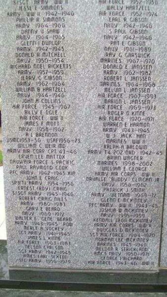 ERIE VETERANS MEMORIAL HONOR ROLL STONE B