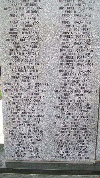 ERIE VETERANS MEMORIAL HONOR ROLL STONE B