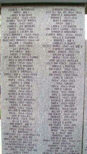 ERIE VETERANS MEMORIAL HONOR ROLL STONE A