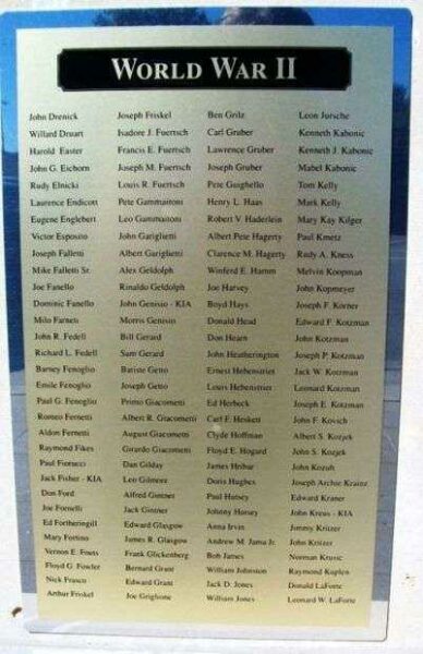 FRONTENAC VETERANS HONOR ROLL MEMORIAL PLAQUE E