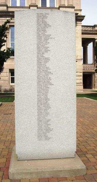 VIGO COUNTY WORLD WAR I MEMORIAL BACK