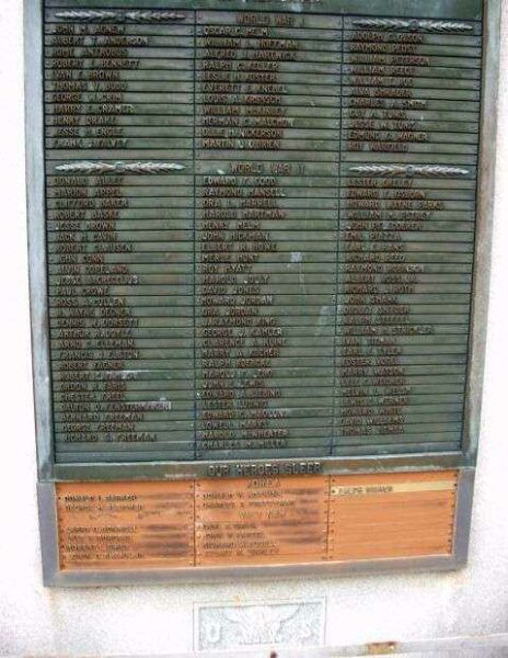 PULASKI COUNTY WORLD WARS MEMORIAL HONOR ROLL PLAQUE
