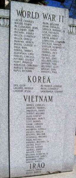 KOSCIUSKO COUNTY WAR MEMORIAL STONE D