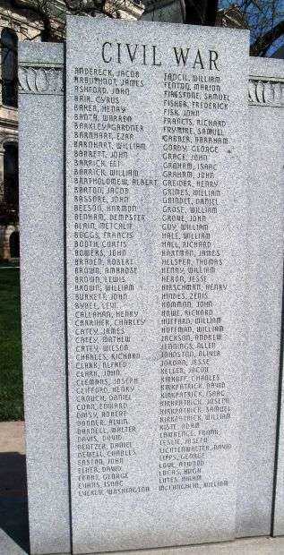 KOSCIUSKO COUNTY WAR MEMORIAL STONE A